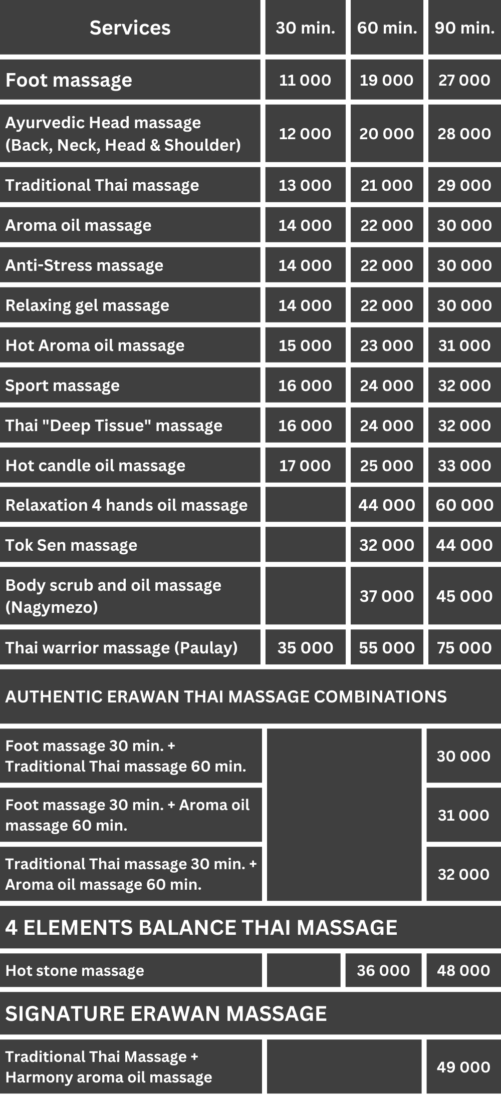 Erawanthai Thai Massage Budapest
